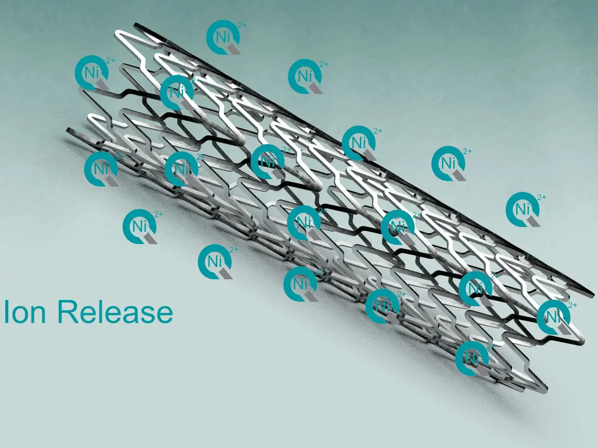 Stent Nickel Ion Release test ASTM F3306 principle